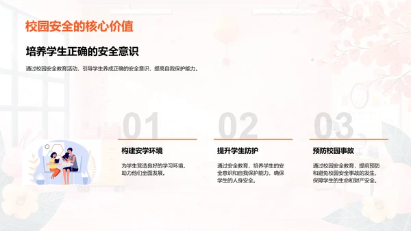 校园安全培训讲座PPT模板