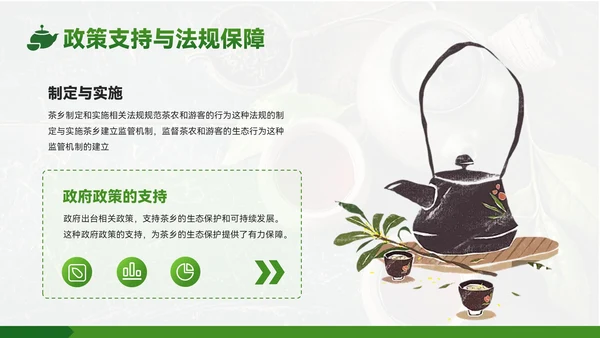 绿色质感风茶乡之旅的生态魅力PPT模板