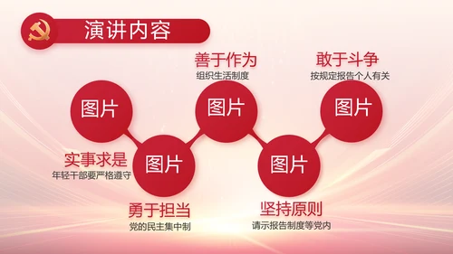 红色党建党支部党员大会工作总结动态PPT