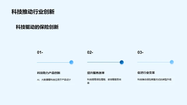 保险业跨越与创新