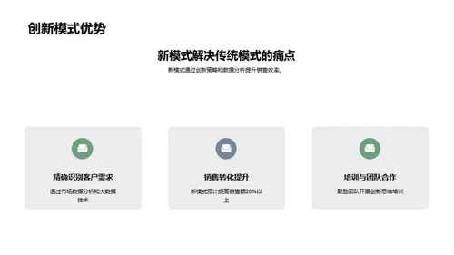 房产营销新策略