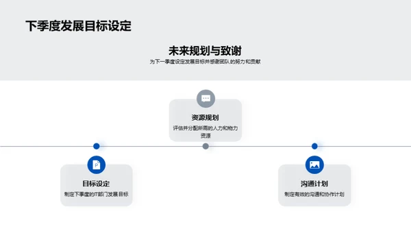 IT季度绩效回顾