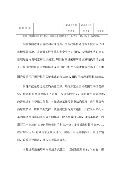 隧道工程技术标完成版.docx
