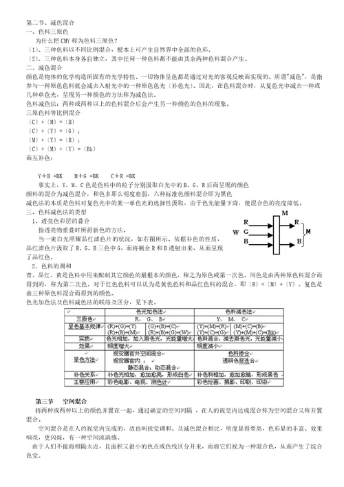 色彩心理学色彩设计基础知识完整版