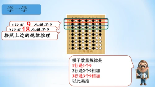 6.表内乘法（二）-9的乘法口诀课件(共28张PPT)二年级上册数学人教版