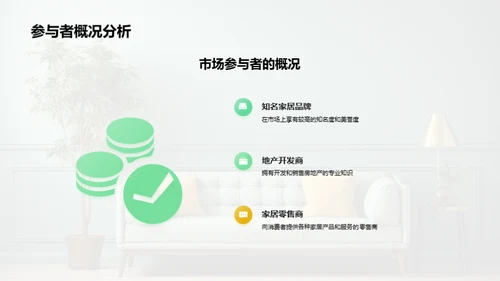家居行业全览