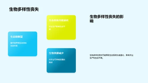 简约风农林牧渔学术答辩PPT模板