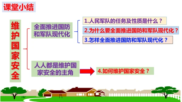 【新课标】9.2 维护国家安全课件（29张PPT）