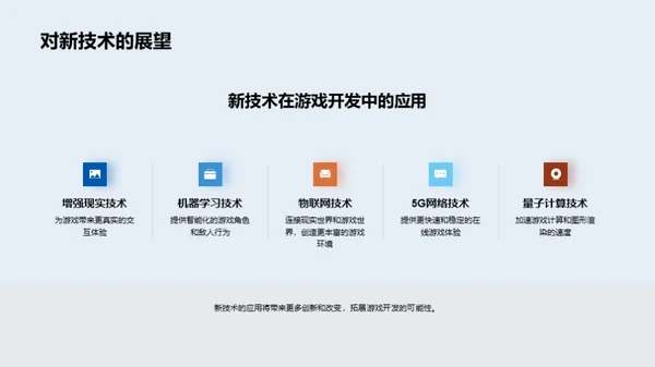 游戏开发新纪元