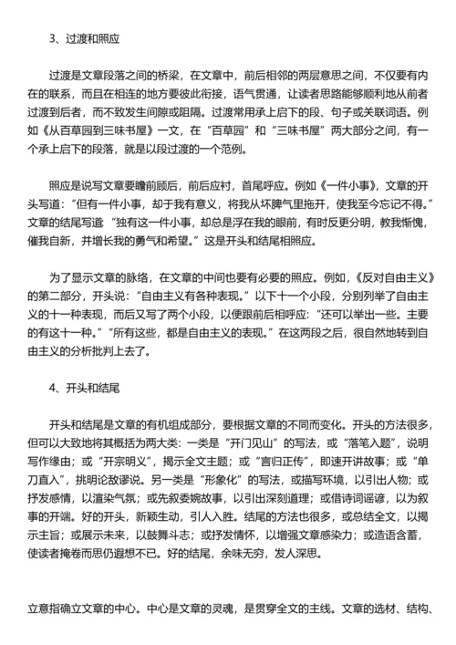 怎样写好规范的议论文.docx