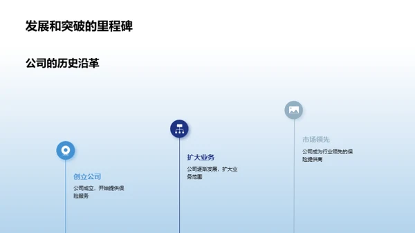 构建卓越保险企业文化