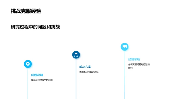 管理学硕士论文解析