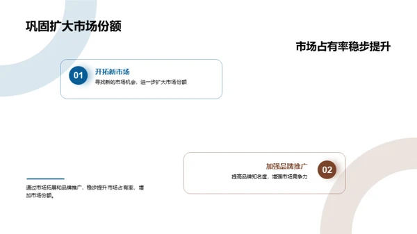 科技引领，财富启航