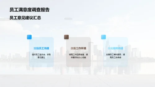 20XX人力资源风采