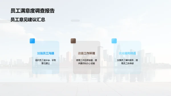 20XX人力资源风采