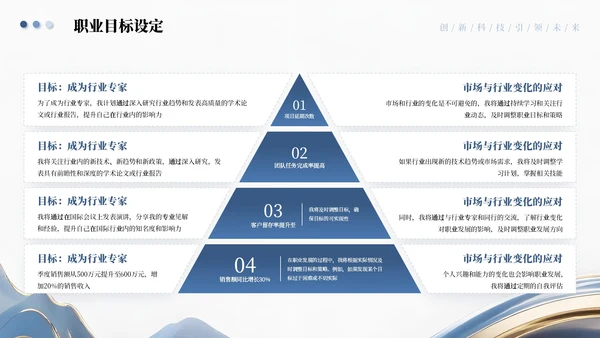蓝色高级商务个人职业规划通用PPT模板