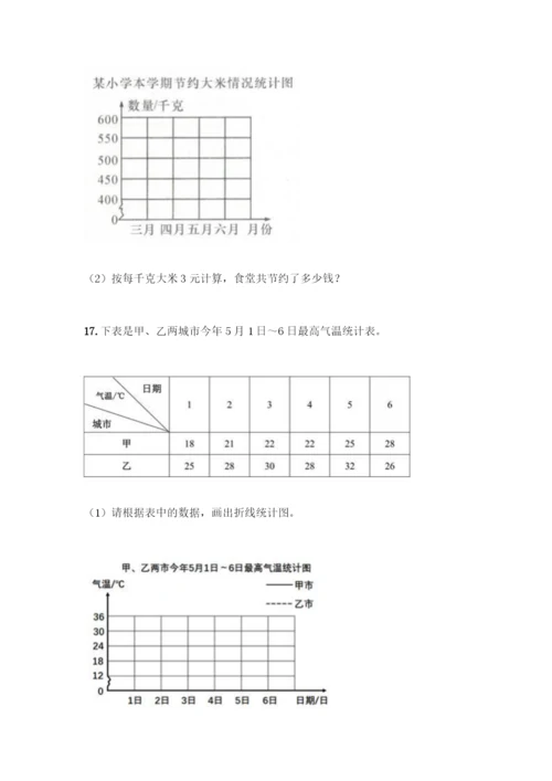 人教版五年级下册数学应用题专项练习精品(实用).docx