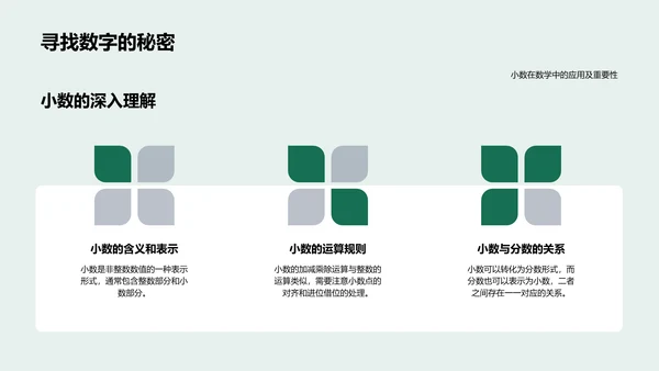 数学知识点讲解PPT模板