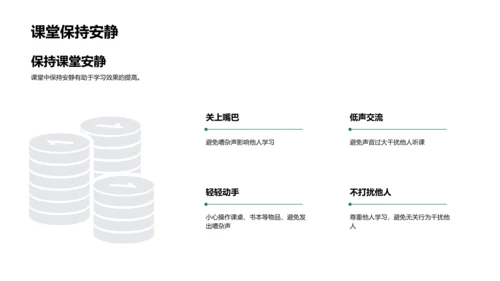 课堂礼仪与学习效能