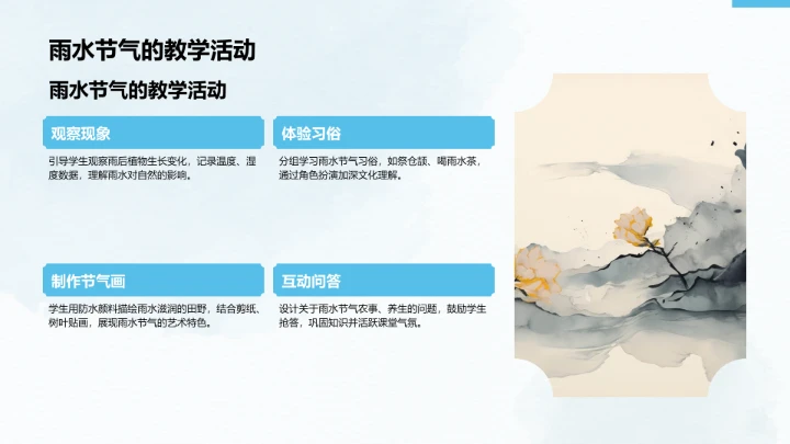 二十四节气雨水PPT模板