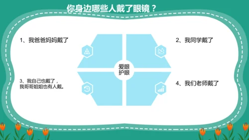 人教版一年级第二单元5爱眼护眼 预防近视 课件