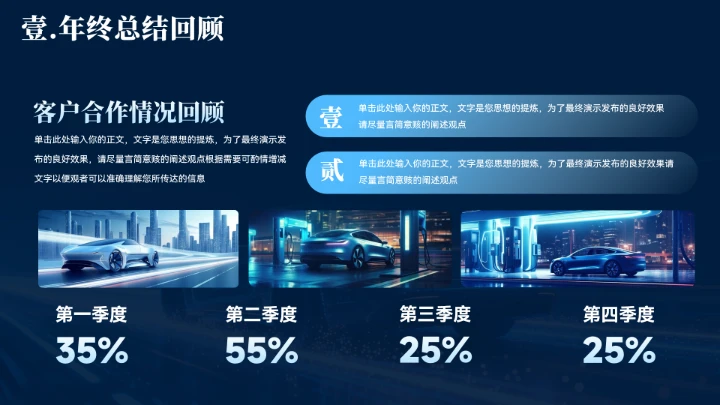 大气蓝色新能源汽车工作汇报模板