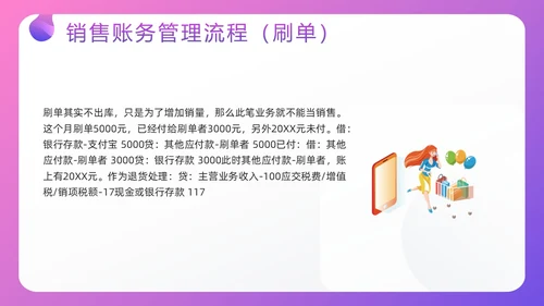 紫色插画电商行业会计处理流程PPT模板宣传PPT动态PPT财务知识培训