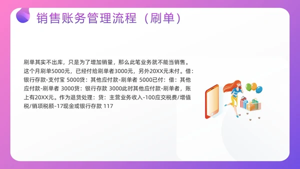 紫色插画电商行业会计处理流程PPT模板宣传PPT动态PPT财务知识培训