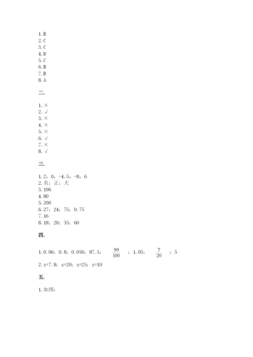 最新版贵州省贵阳市小升初数学试卷【培优】.docx