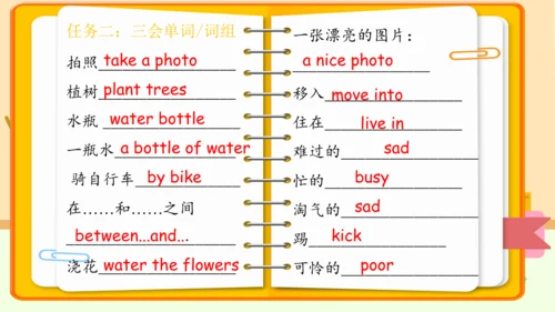 Unit 5 There is a big bed 复习课件（词组+句型+语音+语法+写作指导）
