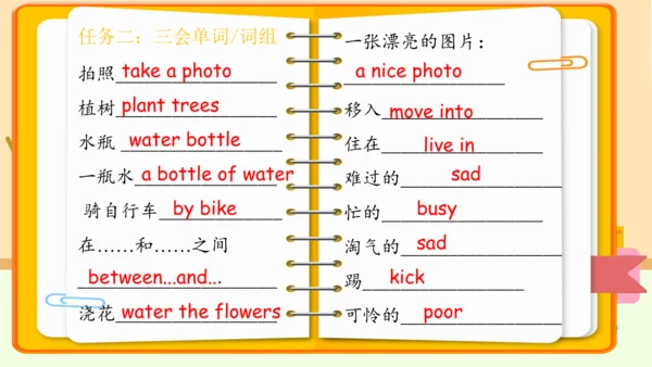 Unit 5 There is a big bed 复习课件（词组+句型+语音+语法+写作指导）