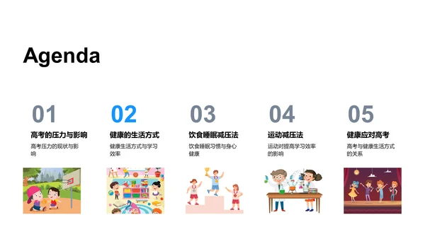 高考健康生活讲座