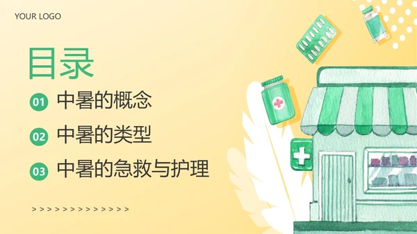 中暑急救中暑抢救护理知识培训PPT课件热射病