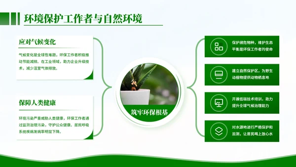 清新风环保工作者的行动与使命PPT模板
