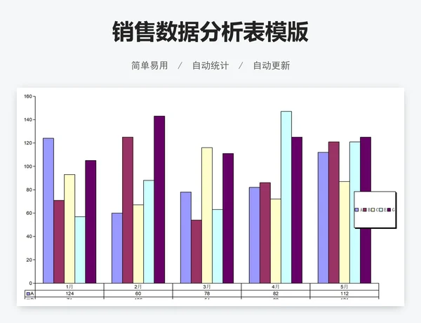 销售数据分析表模版