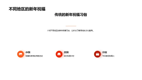 欢度新年：祝福与礼品