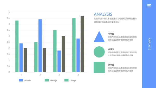 教学设计网络在线教育学习课堂PPT模板