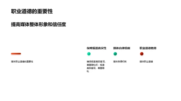 媒体伦理：塑造与责任