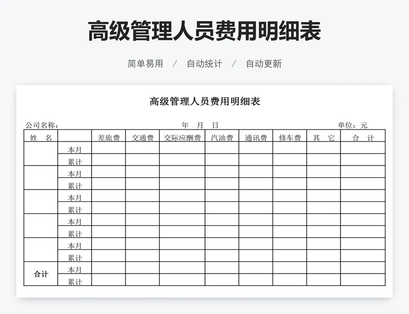 高级管理人员费用明细表