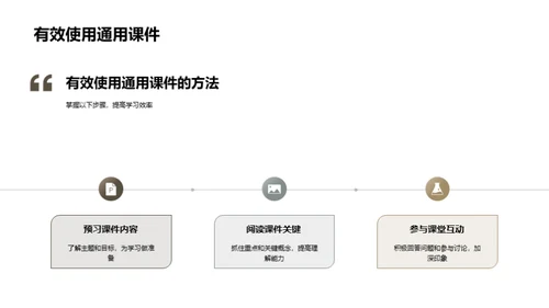 掌握通用课件