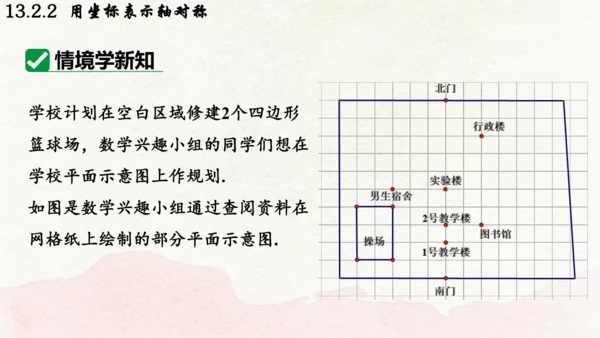 人教版数学八年级上册13.2.2  用坐标表示轴对称课件（共21张PPT）