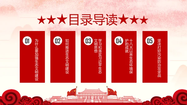 学习全国生态环境保护大会重要讲话PPT