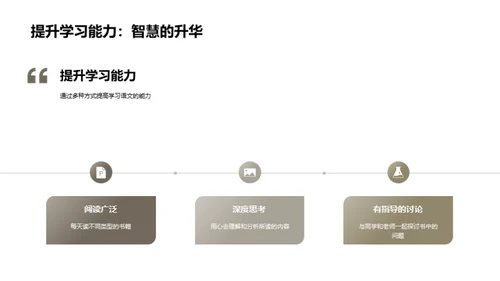 活学活用语文