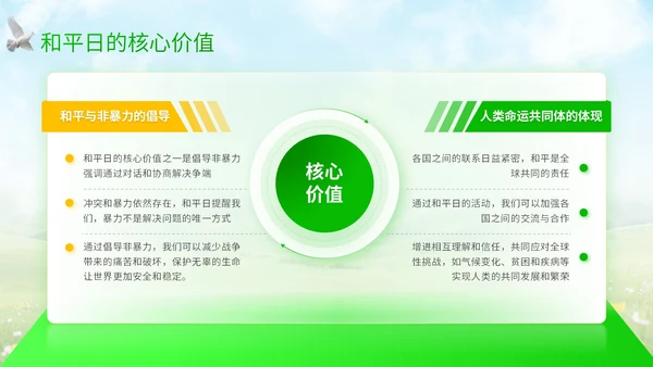 绿黄清新大气世界和平日宣传PPT模板