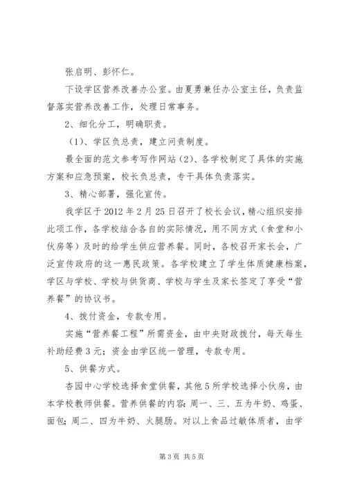 学校管理工作汇报材料 (4).docx