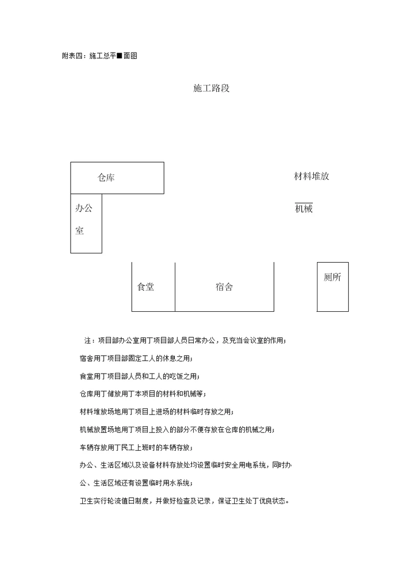 临时用地表及施工布置图