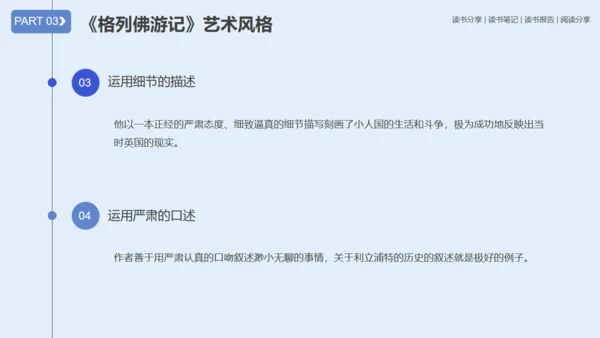 《格列佛游记》读书笔记通用PPT模板