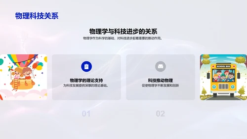 物理与科技融合PPT模板