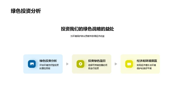 绿色转型，共赢未来