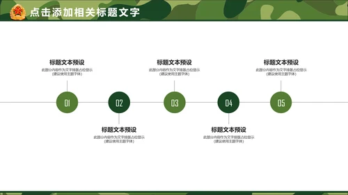 迷彩八一军队国防部队建设PPT模板